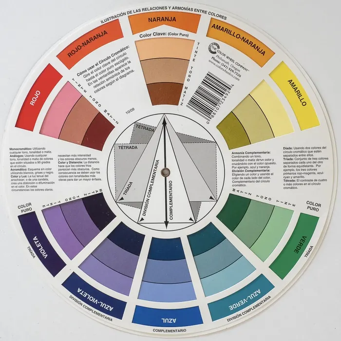 Rueda de colorimetría para asesoría de imagen